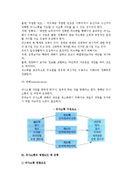 [의사소통] 의사소통의 개념과 과정, 공리 및 구성요소, 의사소통 영향요인 및 유형-7