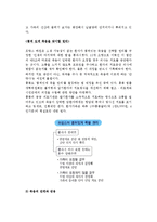 [인간의 죽음] 죽음에 대한 이해와 인식 및 태도, 행복한 죽음의 설계-6