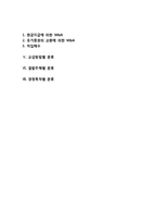 [인수합병의 유형] 기업의 인수합병(M&A) 유형(분류)-2
