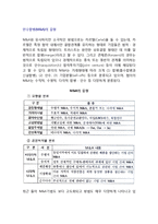 [인수합병의 유형] 기업의 인수합병(M&A) 유형(분류)-3