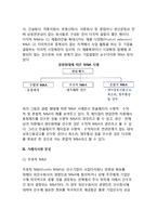 [인수합병의 유형] 기업의 인수합병(M&A) 유형(분류)-11