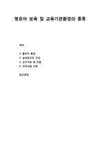 [아동환경] 영유아 보육 및 교육기관환경의 종류(물리적 환경, 실내공간의 구성, 교수자료 및 비품, 지역사회 자원)-1