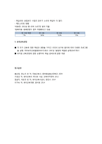 [유아교육사] 서구의 유아교육 - 영국과 미국의 유아교육의 이해(유아교육의 역사적 발달, 유아교육체제 및 현황, 교육목표와 교육과정)-10