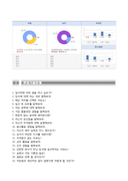 [신한생명자기소개서] 신한생명 합격자소서와 면접기출문제,2014신한생명자소서항목,신한생명보험자기소개서-6