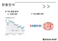 코오롱스포츠 경영전략분석과 코오롱스포츠 기업분석및 SWOT분석 PPT레포트-10