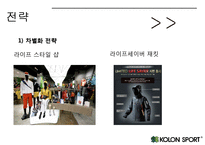 코오롱스포츠 경영전략분석과 코오롱스포츠 기업분석및 SWOT분석 PPT레포트-20