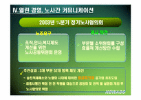 [노사관계] 한국수자원공사 노사관계-11