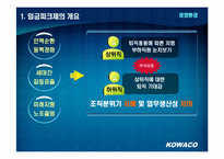 [노사관계] 한국수자원공사 노사관계-16