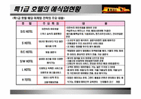 [호텔관광마케팅] 호텔상품포지셔닝의 전략적인 접근- 호텔웨딩상품-5