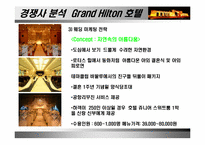 [호텔관광마케팅] 호텔상품포지셔닝의 전략적인 접근- 호텔웨딩상품-15