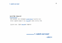 [마케팅] 영타켓공략을 위한 애니콜 마케팅커뮤니케이션전략-3