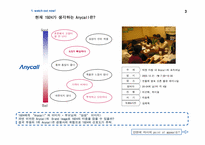 [마케팅] 영타켓공략을 위한 애니콜 마케팅커뮤니케이션전략-4