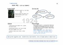 [마케팅] 영타켓공략을 위한 애니콜 마케팅커뮤니케이션전략-6