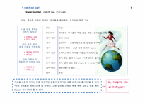 [마케팅] 영타켓공략을 위한 애니콜 마케팅커뮤니케이션전략-8