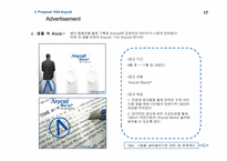 [마케팅] 영타켓공략을 위한 애니콜 마케팅커뮤니케이션전략-18