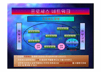 [품질관리] SQC 통계적 품질관리-6