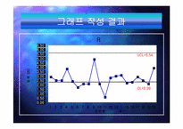 [품질관리] SQC 통계적 품질관리-14