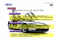 [품질관리] SQC 통계적 품질관리-19