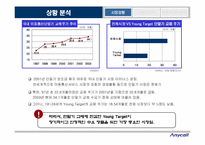 [브랜드마케팅] 영타켓확보를 위한 `애니콜`브랜드커뮤니케이션전략-4