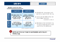 [브랜드마케팅] 영타켓확보를 위한 `애니콜`브랜드커뮤니케이션전략-5