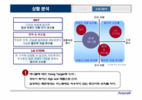 [브랜드마케팅] 영타켓확보를 위한 `애니콜`브랜드커뮤니케이션전략-7