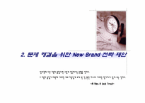 [브랜드마케팅] 영타켓확보를 위한 `애니콜`브랜드커뮤니케이션전략-15