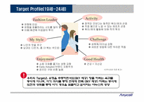 [브랜드마케팅] 영타켓확보를 위한 `애니콜`브랜드커뮤니케이션전략-18