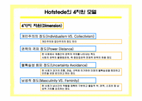 [소비자행동] 문화와 소비자행동에 대한 생각-16