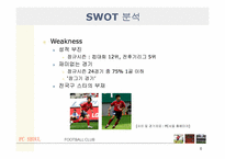 [스포츠마케팅] 프로축구FC SEOUL 활성화 및 개선 방안-6