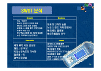 [마케팅] MP3 아이리버의 마케팅전략-5