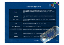 [마케팅] MP3 아이리버의 마케팅전략-9