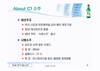 [마케팅조사론] 대선주조의 `C1소주`시원소주 조사-3