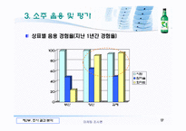 [마케팅조사론] 대선주조의 `C1소주`시원소주 조사-17