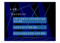 행동마케팅 레포트-2