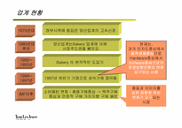 [마케팅조사] 뚜레쥬르 마케팅-4