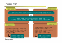 [마케팅조사] 뚜레쥬르 마케팅-6