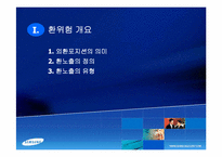 [금융관리사례] 삼성물산금융관리시스템-4
