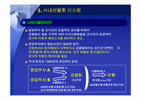 [금융관리사례] 삼성물산금융관리시스템-19