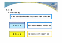 [기업재무] 스왑(SWAP)거래과 사례-3