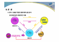 [기업재무] 스왑(SWAP)거래과 사례-15