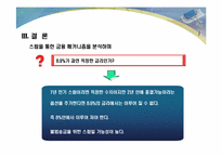 [기업재무] 스왑(SWAP)거래과 사례-17