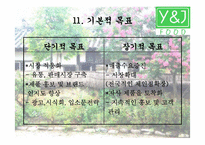 [국제마케팅] `본가춘천닭갈비` 일본진출전략-12