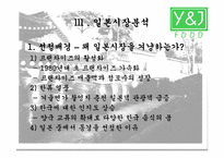 [국제마케팅] `본가춘천닭갈비` 일본진출전략-14