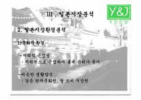 [국제마케팅] `본가춘천닭갈비` 일본진출전략-15