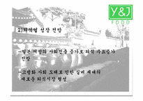 [국제마케팅] `본가춘천닭갈비` 일본진출전략-20