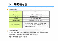 포드자동차경영전략-3