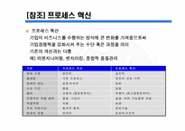 포드자동차경영전략-7