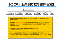 포드자동차경영전략-13