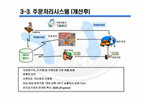 포드자동차경영전략-17