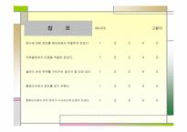 [외식산업경영] vip 빕스 생산성 및 품질개선-20